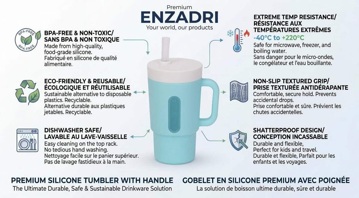 Enzadri Mon 1er Gobelet Bébé, Tasse à Bec en Silicone avec Paille et Poignées, Anti-Fuite Pour Déplacements, Tasse de Transition Sans BPA, Bleu Tiffany