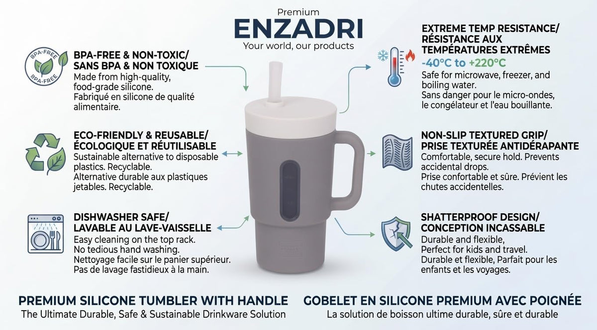 Enzadri Mon 1er Gobelet Bébé, Tasse à Bec en Silicone avec Paille et Poignées, Anti-Fuite Pour Déplacements, Tasse de Transition Sans BPA, Gris