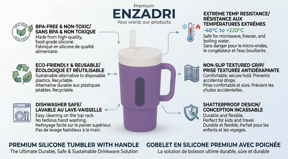 Enzadri Mon 1er Gobelet Bébé, Tasse à Bec en Silicone avec Paille et Poignées, Anti-Fuite Pour Déplacements, Tasse de Transition Sans BPA, Lilas